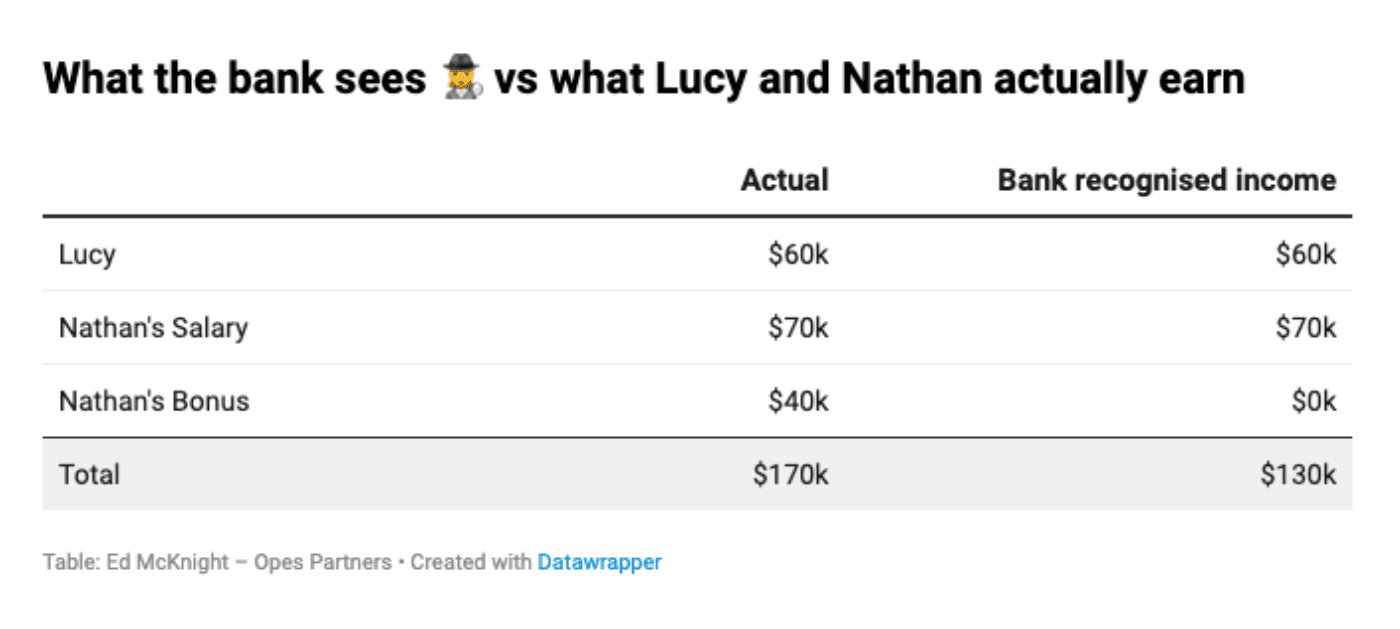 Screen Shot 2023 08 21 at 9 27 56 AM 1