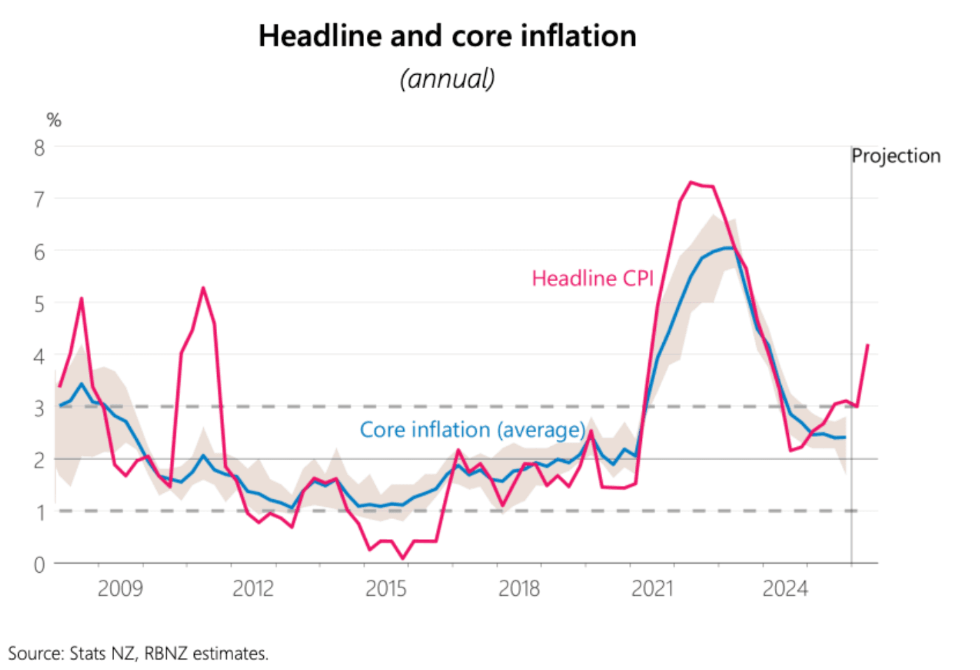 Screenshot 2026 04 08 at 14 56 01